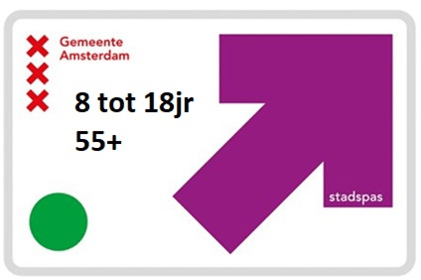 Stadspas Amsterdam